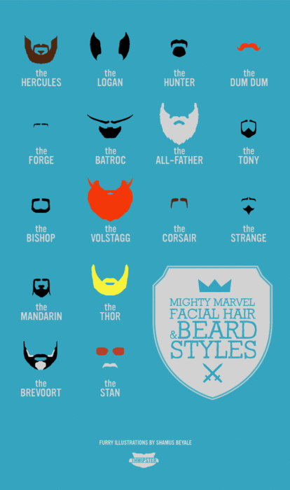 The Mighty Marvel Facial Hair &amp; Beard Styles
Once again, our classy friend Shamus Beyale hooked us up with our beards and mustaches. 